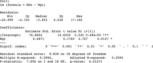 The image displays a statistical analysis output in plain text format. It features a table with headers “Min,” “1Q” (First Quartile), “Median,” “3Q” (Third Quartile), and “Max,” followed by a linear model summary. The summary includes coefficients for an intercept and the variable ‘Wgt,’ with details such as estimates, standard error, t value, and Pr(>|t|). Significance codes are denoted with asterisks, indicating levels of significance. The output also provides key statistics like Residual standard error, Multiple R-squared, Adjusted R-squared, and F-statistic, along with their respective degrees of freedom and p-values.