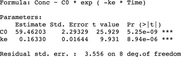The image features a graph titled “Linear and Exponential Poisson Regression Models.” It displays the number of fatal accidents on the y-axis, ranging from 0 to 30, against the years on the x-axis, from 2010 to 2020. The data points, represented by black dots, show an increasing trend suggesting an increase in fatal accidents over time. There are two fitted lines indicating different statistical models used to predict this trend: a solid line for a linear model and a dashed line for an exponential model.