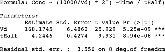 The image features a graph titled “Linear and Exponential Poisson Regression Models.” It displays the number of fatal accidents on the y-axis, ranging from 0 to 30, against the years on the x-axis, from 2010 to 2020. The data points, represented by black dots, show an increasing trend suggesting an increase in fatal accidents over time. There are two fitted lines indicating different statistical models used to predict this trend: a solid line for a linear model and a dashed line for an exponential model.