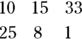 math
